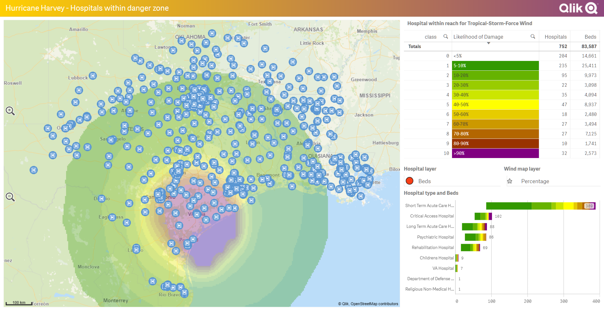 2017-08-26 14_15_07-Hurricane season 2017-08-26 - Hospitals within danger zone _ Sheets - Qlik Sense.png